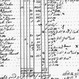 [Document, 1726 August 23]
